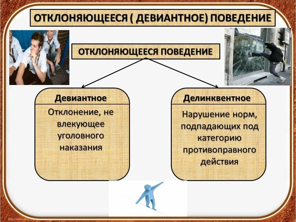 Отклоняющееся поведение. Девиантное и делинквентное поведение. Отклоняющееся поведение это в обществознании. Девиантное поведение это в обществознании.