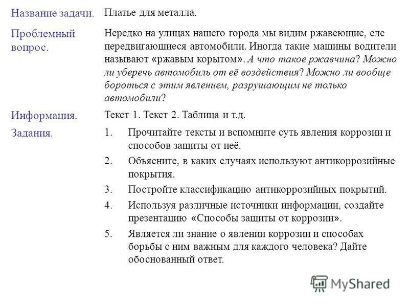 руб. названия задач. названия задач. названия задач. длительность задач проекта пример.