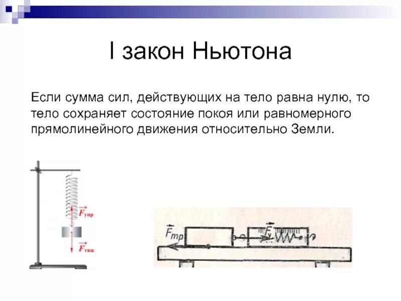 Ацф сила. Сумма сил равна нулю закон Ньютона. Если сумма сил действующих на тело равна нулю. Если сумма сил, действующих на тело, равна нулю, то это тело:. Сумма всех сил равна нулю.