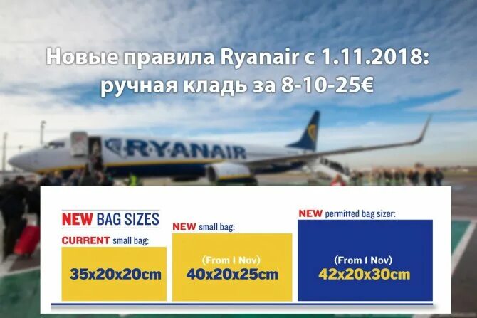 Купить авиабилеты ryanair. Авиакомпания Ryanair ручная кладь. Райнэйр багаж. Авиакомпания Ryanair багаж. Ручная кладь Райнэйр.