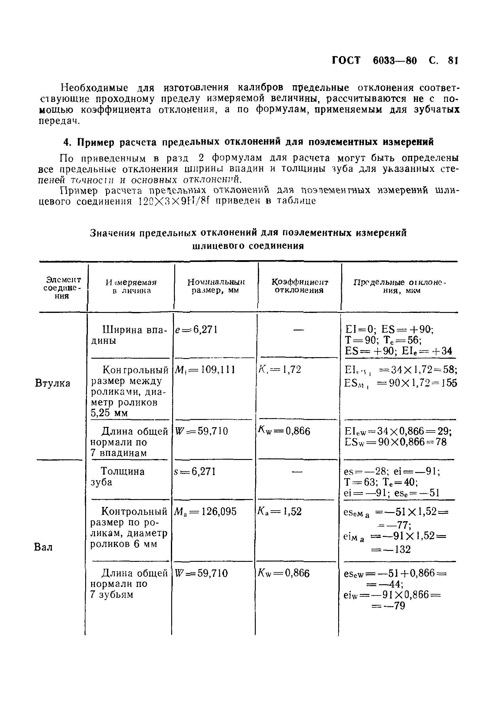 Шлицевое соединение гост гост 6033 80. ГОСТ 6033. ГОСТ 6033-80. Шлицевое соединение ГОСТ эвольвентное.