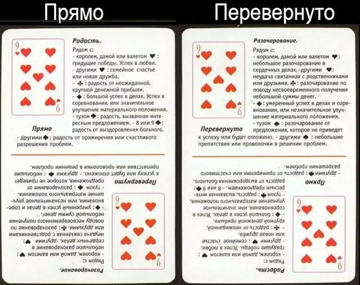 Черная карта что означает. Что означают карты. Значение карт гадание. Игральные карты в гадании значение. Обозначение карт в гадании.