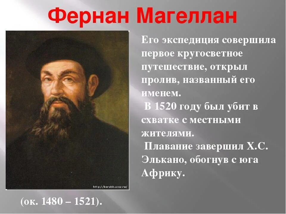 Магеллан вклад в мировую географическую науку. Фернан Магеллан (1480-1521). Портрет Фернан Магеллан 4 класс. Фернандо Магеллан открытие. Фернан Магеллан годы жизни.