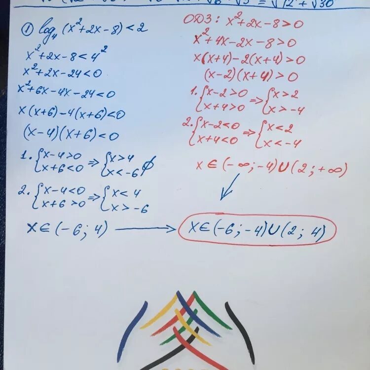 Решите неравенство log2 x2 x 2 2. Решите неравенство log2 x2 x 2 2