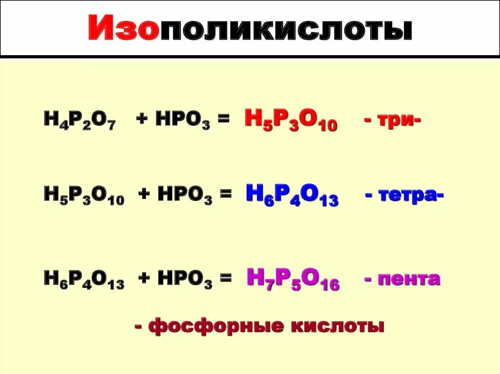 Высшее летучее соединение фосфора. Изополикислоты. Три изополикислоты хрома. Изополикислоты молибдена и вольфрама. Формула изополикислот хрома.