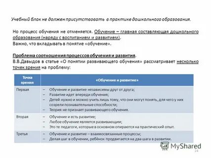 Учебная практика дошкольное образование
