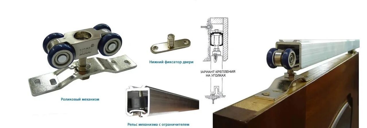 Монтаж нижней направляющие для сдвижной двери. Нижняя Опра сдвижной двери. Раздвижная система Арсенал снизу двери. Роликовый направляющий раздвижной двери-купе. Как крепится ролик