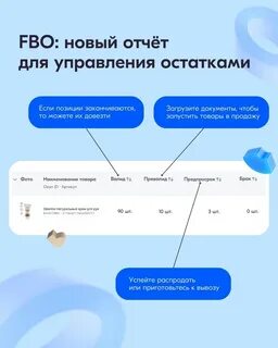 5 новых отчетов