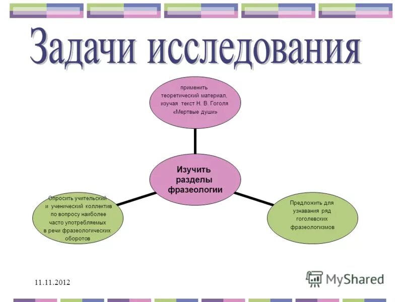 Контрольная работа гоголь мертвые души 9 класс