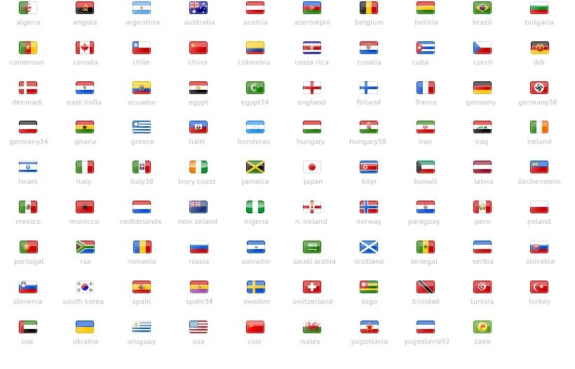 Флаги стран с названиями. Флаг какой страны.
