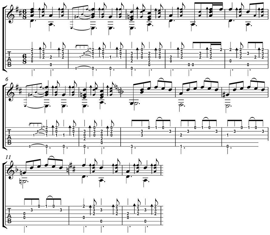 п. сумасшедшая ноты. жан антуан ватто савояр с сурком. сумасшедший шарманщик ноты. загадка про шарманщика.