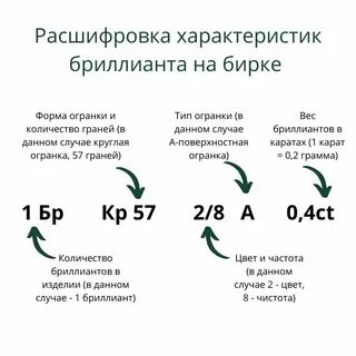 Одно из названий бриллианта 7