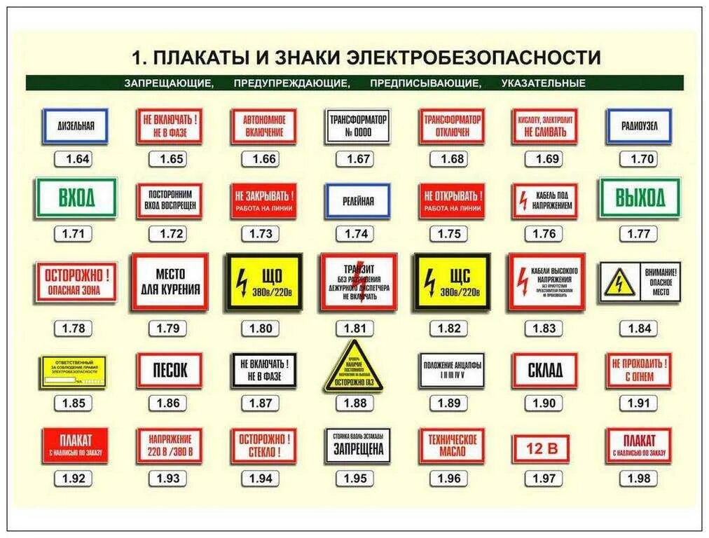 Запрещающие плакаты в электроустановках. Таблички по электробезопасности. Электробезопасность знаки. Плакаты и знаки электробезопасности. Предупреждающие таблички по электробезопасности.