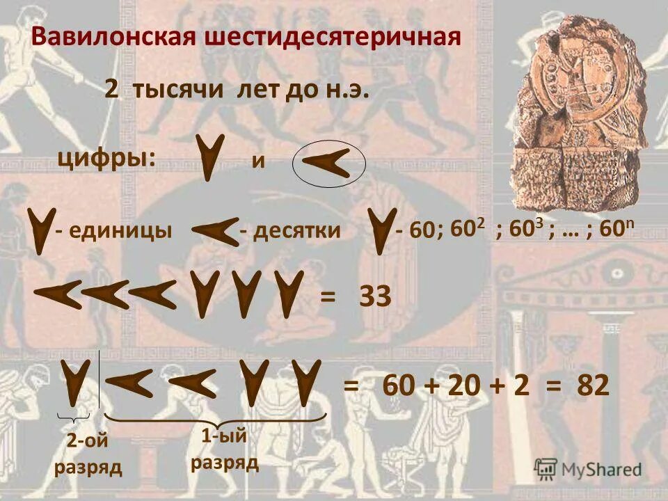 единица измерения вавилона. единица измерения вавилона. вавилонская система счисления позиционная. историческая справка. единица измерения вавилона.