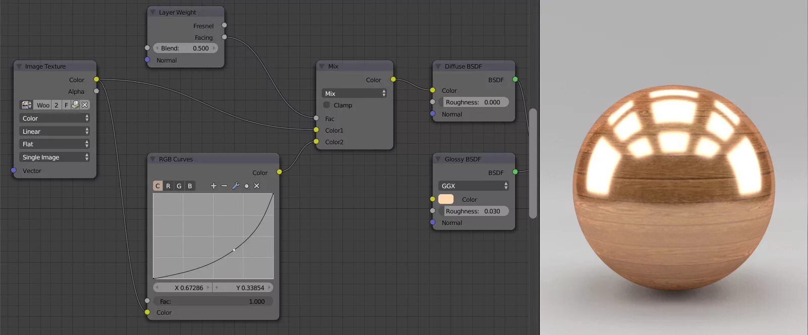 Настройка текстуры. Текстуры для Blender 3d. Текстуры для блендера. Текстурные ноды в Blender. Процедурные текстуры в Blender.