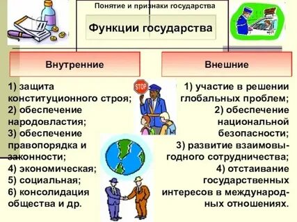 Внутренняя и внешняя политика обществознание 9 класс