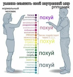 РПП ч 6. Разрешаю себе чувствовать злость Алёна Alma Дзен