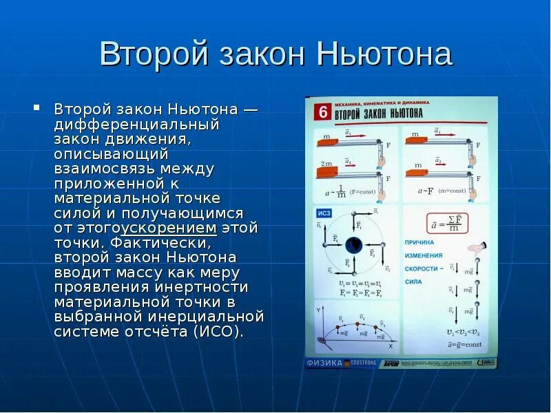 Рт физика 2 этап. Законы Ньютона презентация. Второй закон Ньютона. Второй закон Ньютона презентация. Второй закон Ньютона конспект кратко.