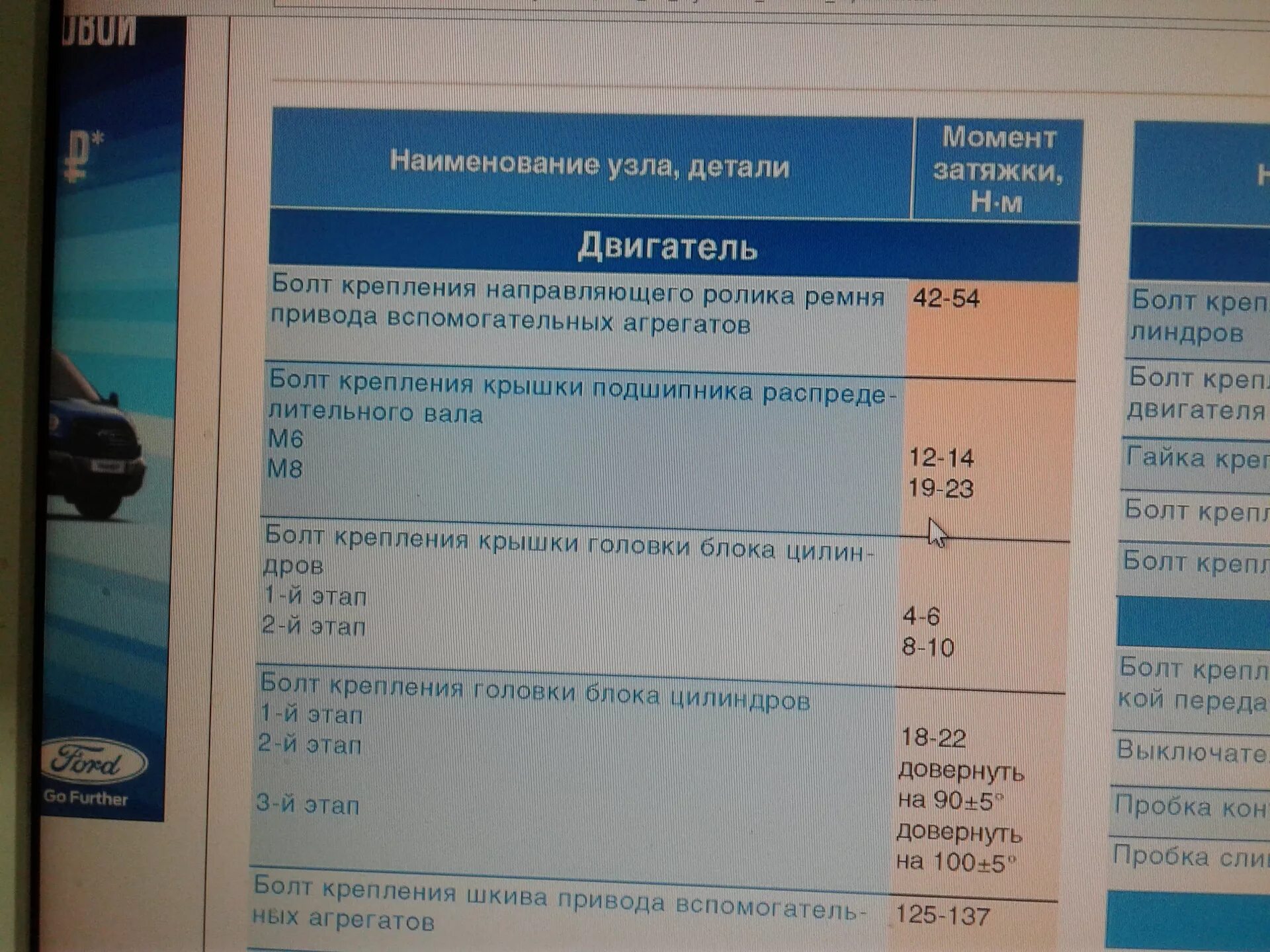 Зазоры клапанов солярис 1.6. G4fc солярис 1.6 зазоры клапанов. зазоры клапанов solaris 1.6. регулировка зазоров клапанов солярис 1.6.