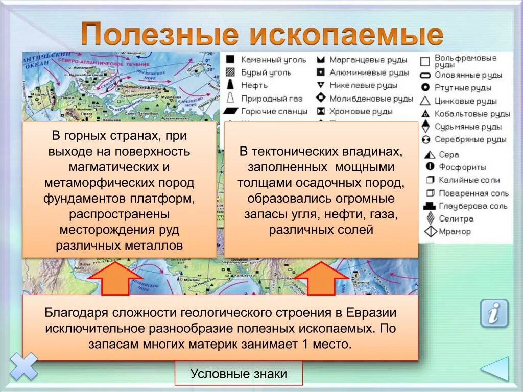 К какой тектонической структуре приурочен. Полезные ископаемые Евразии 7 класс география. Рельеф и полезные ископаемые Евразии. Месторождения полезных ископаемых Евразии. Полезные ископаемые Евразии таблица.