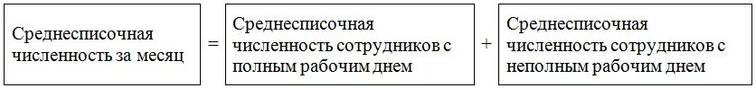 Как найти среднесписочную численность работников за год. Среднесписочная численность работников таблица. формула среднесписочной численности работников за месяц. среднесписочная численность работников формула. формула среднесписочной численности работников за год.
