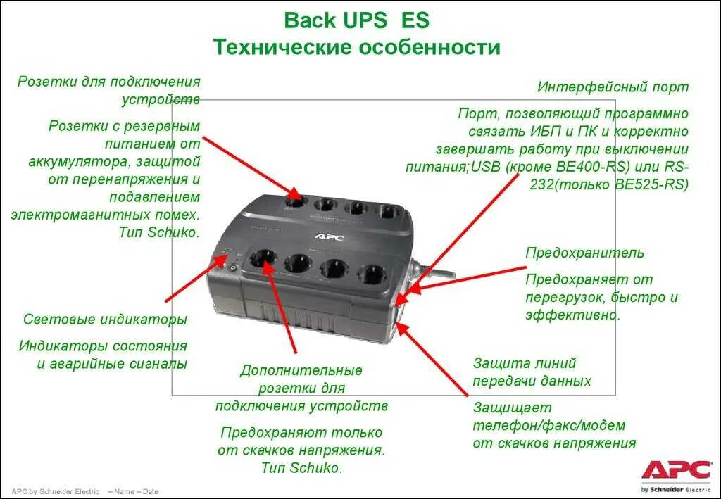 Apc back ups инструкция. ИБП APC back-ups es 700 схема. АРС back-ups es525. Бесперебойник APC 700. Back ups es 400.