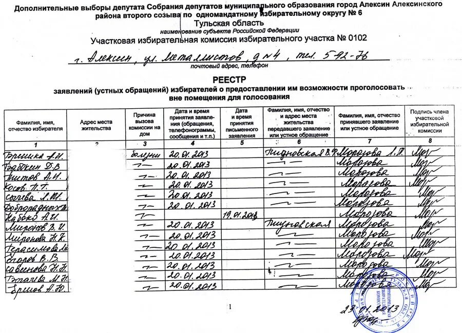 Реестр для голосования вне помещения для голосования. Реестр собственников многоквартирного дома. Реестр обращений о голосовании вне помещения для голосования. Реестр заявлений о голосовании. Акт о погашении неиспользованных бюллетеней