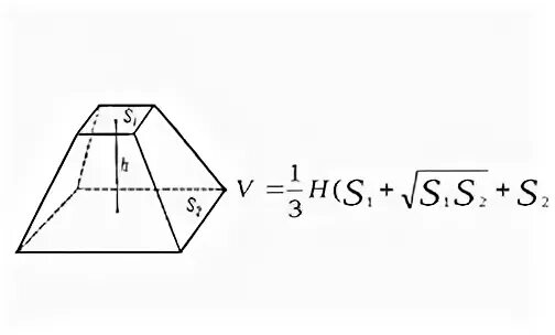 Калькулятор объема трапеции. Усеченная пирамида формула объема. Объем усеченной пирамиды формула. Формула подсчета объема усеченной пирамиды. Формула объема усеченного пирамиды.
