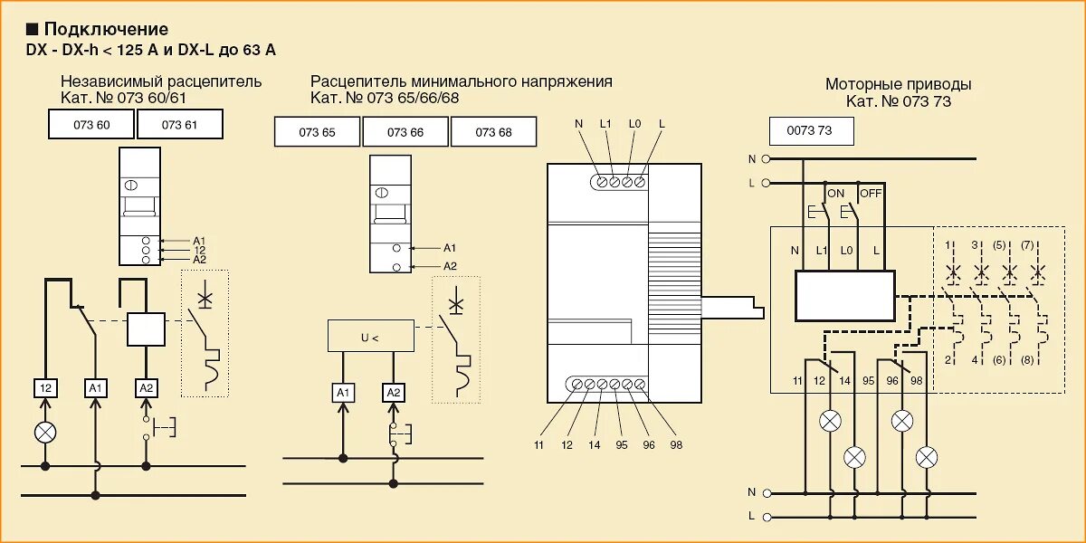 Схема подключения привода автоматического выключателя. Расцепитель напряжения схема подключения. Расцепитель автоматического выключателя ABB схема подключения. Схема подключения сигнальных контактов автоматических выключателей. Расцепители напряжения автоматических выключателей