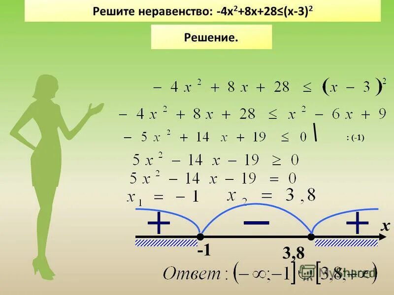 Решение неравенства 1 4x 5