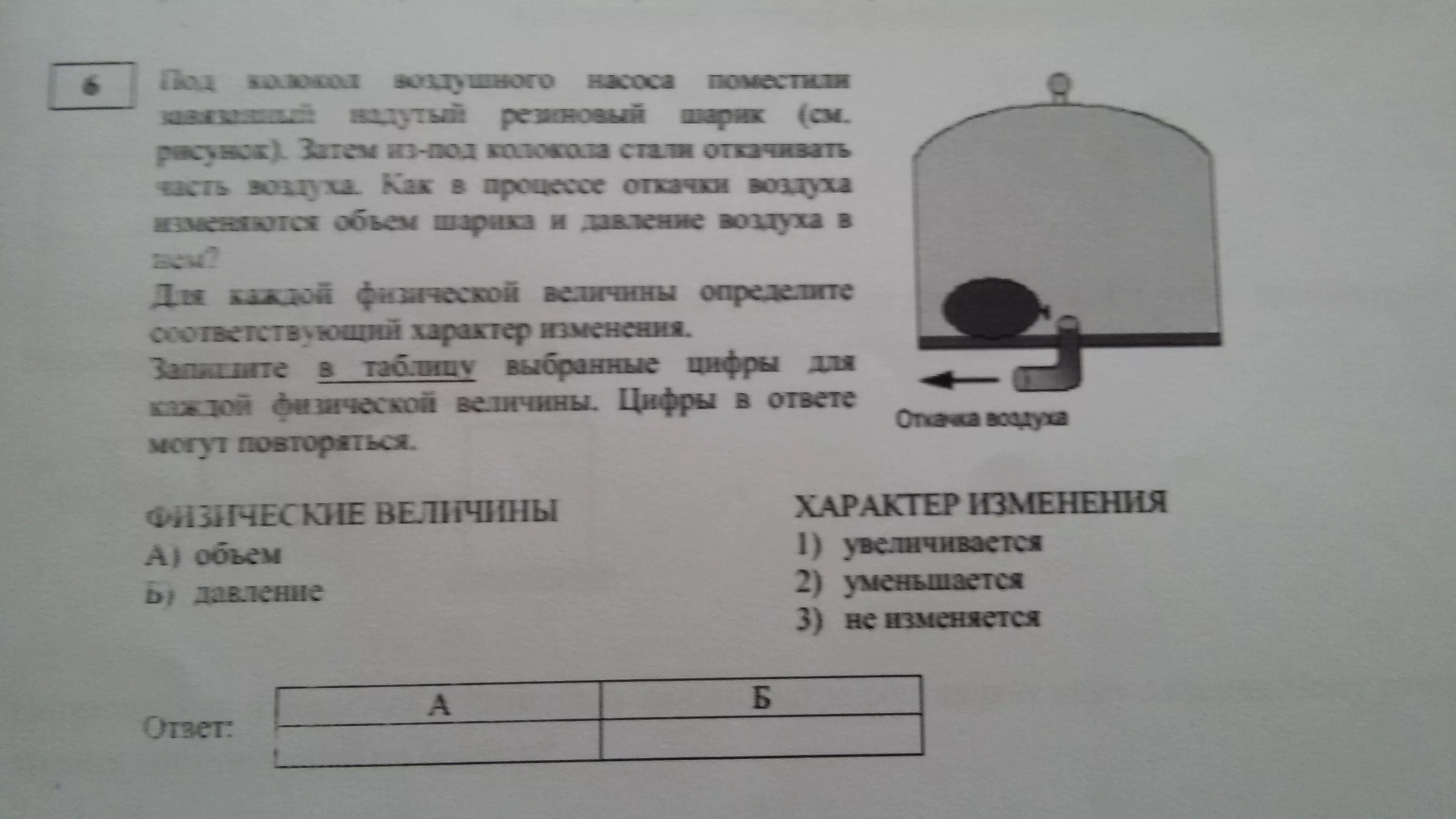Резиновый шар заполнили воздухом и завязали. Колокол воздушного насоса резиновый шарик. шарик под колоколом воздушного насоса. по колокол воздушного насоса поместили завязанный резиновый шар. под колоколом воздушного насоса находится колба.