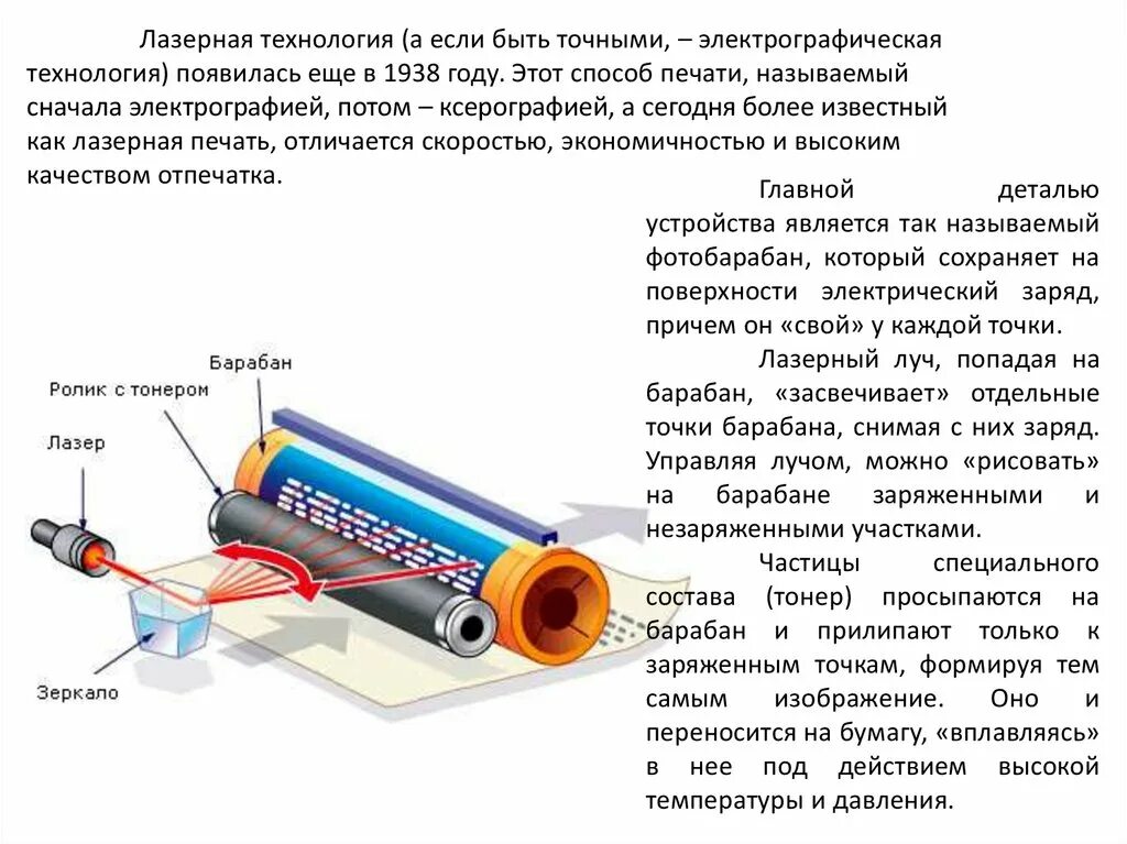 Устройство лазерного принтера схема. Составляющие лазерного принтера. Строение лазерного принтера. Принцип работы лазерного принтера.