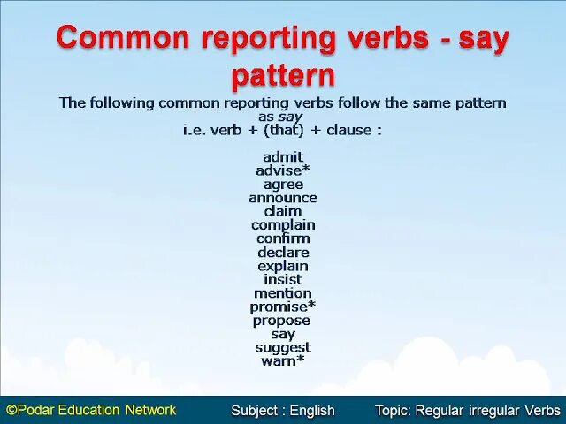 Reporting verbs в английском языке. Verb patterns в английском языке. Употребление reporting verbs. Reporting verbs таблица. Report глагол