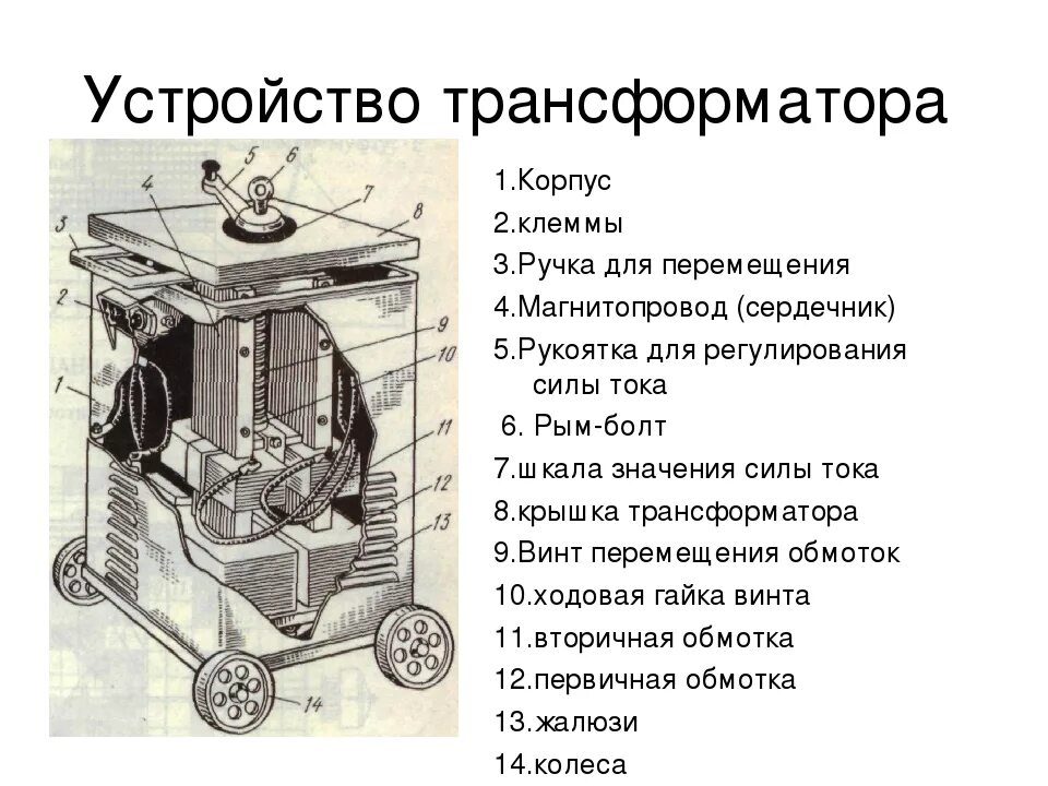 Сварочный трансформатор является. Устройство сварочного трансформатора схема. опишите устройство сварочного трансформатора. трансформатор для сварки основные части. сварочный трансформатор для электроконтактной сварки схема.