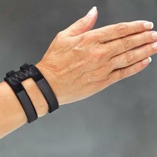Wrist