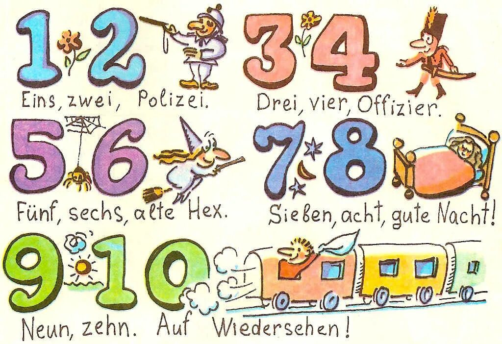 Числительные 1-12 немецкий язык. Считалка на немецком языке. Цифры на немецком. Считалки по немецкому языку. Счет на немецком от 1