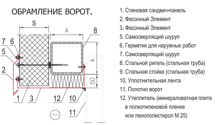 узел монтажа оконного блока в сэндвич панель. монтажный узел эк50300 в сэндвич панелей. узел монтажа оконного блока в сэндвич панель. узел монтажа оконного блока в сэндвич панель. узлы сопряжения сэндвич панелей.