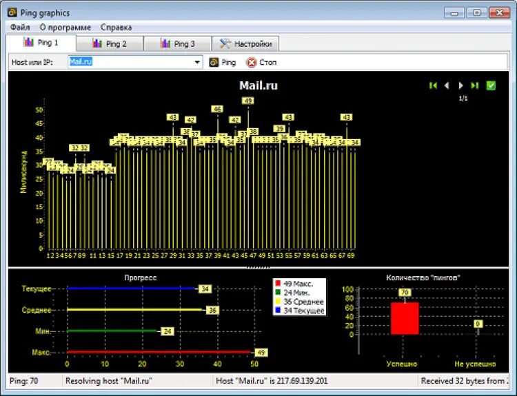Утилита мониторинг пинг. Ping Graphics программа. Софт для пинга сети. Программа ping