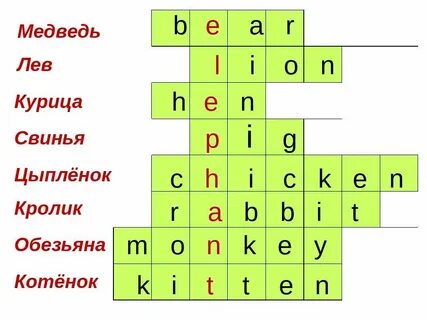 Е кроссворд