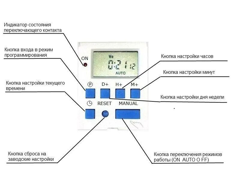 Задать таймер. Реле таймер программируемый на 380. Реле отключения программируемое 220в. Реле времени 220в программируемое инструкция. Программируемое реле времени 220в на выключение и включение.