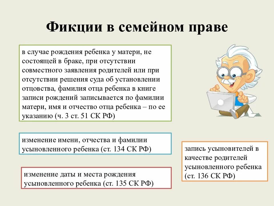 Правовая фикция пример. Юридическая фикция примеры. Фикции в семейном праве. Примеры фикций в праве. Фикция простыми словами