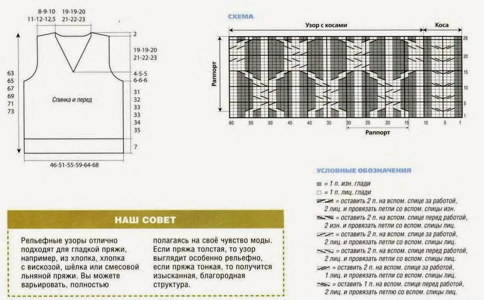 Узоры с описанием для безрукавки. Мужской жилет спицами 56 размер схема и описание. Схема вязания мужской безрукавки спицами 50 размер. Безрукавка мужская спицами 54 размера схема. Мужская жилетка спицами схемы и описание размер 56.