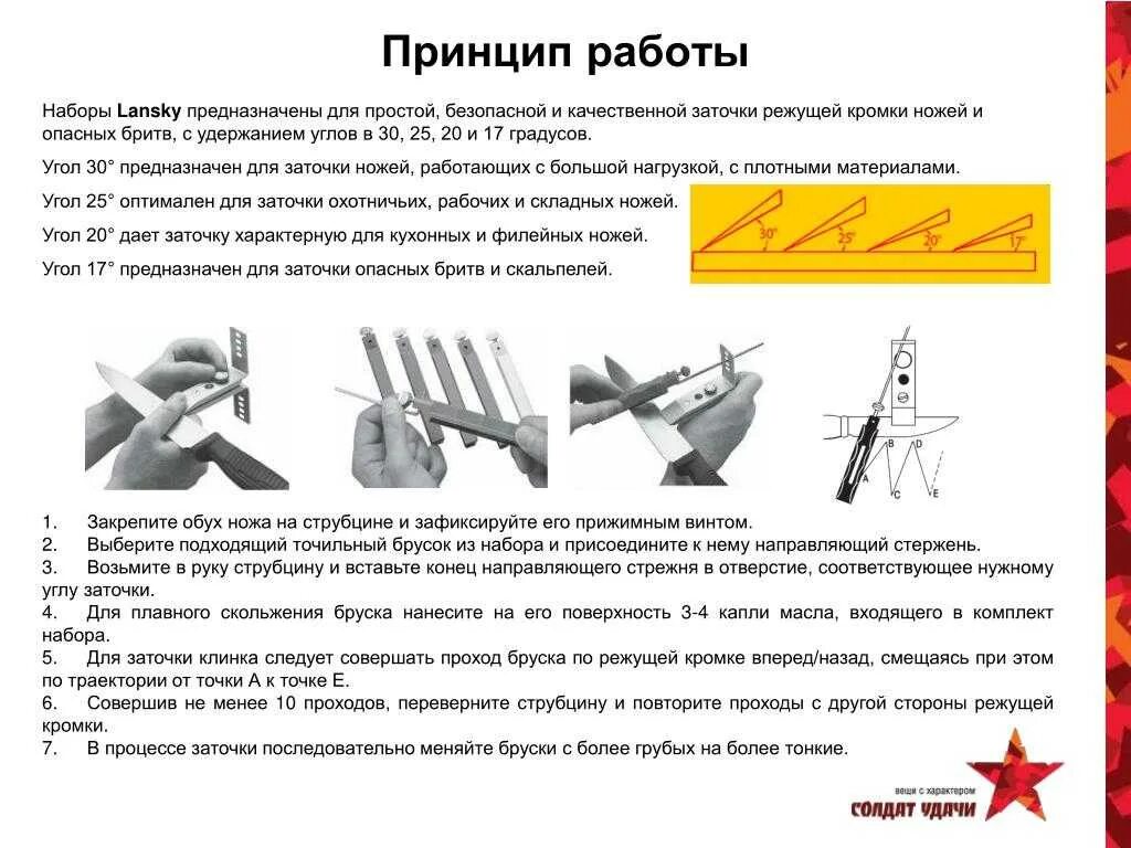 Наилучший угол заточки ножей. Как определить угол заточки охотничьего ножа. Угол заточки режущей кромки охотничьего ножа. Углы заточки ножей таблица. Углы заточки кухонных ножей таблица.