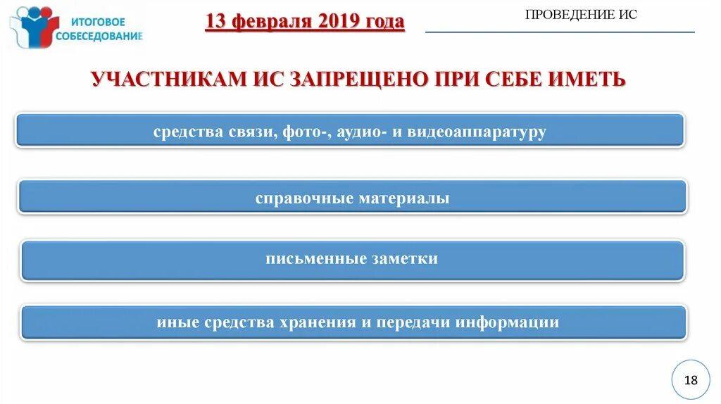 Узнать результаты итогового собеседования 9 класс 2024. Итоговое собеседование. Итоговое собеседование по русскому. Итогововое собеседование. Проведение итогового собеседование в 9 классе.