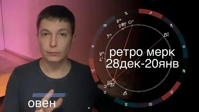 Павел чудинов гороскоп на неделю. Чудинов гороскоп на 2022 душевный стрелец. Стрелец знак зодиака даты. Стрелец таро. Стрелец 2023 женщина.