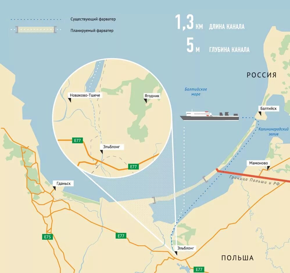 Балтийский на карте. Канал на Балтийской косе Польша. Канал в Польше через Балтийскую косу. Польша канал через Балтийскую косу на карте. Канал Польша Балтийская коса.