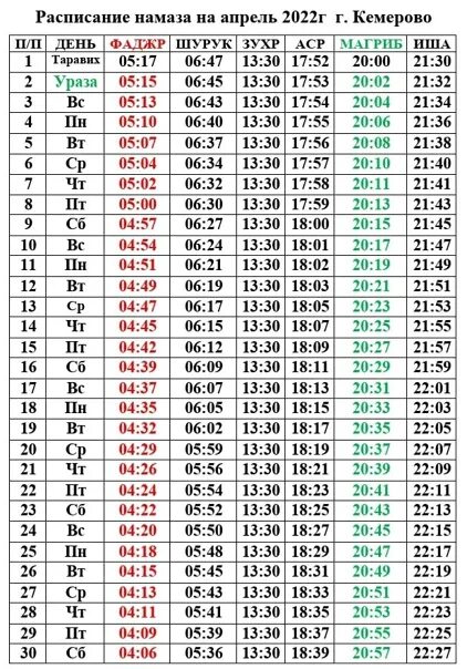 Время намаза на апрель 2024 год. Расписание намаза на апрель. Расписание намаза на апрель 2022. График намазов на апрель 2023 КБР. Намаз в предписанное время.
