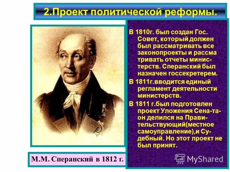 Как назывался проект подготовленный м м сперанским Реформы М.М. Сперанского презентация онлайн