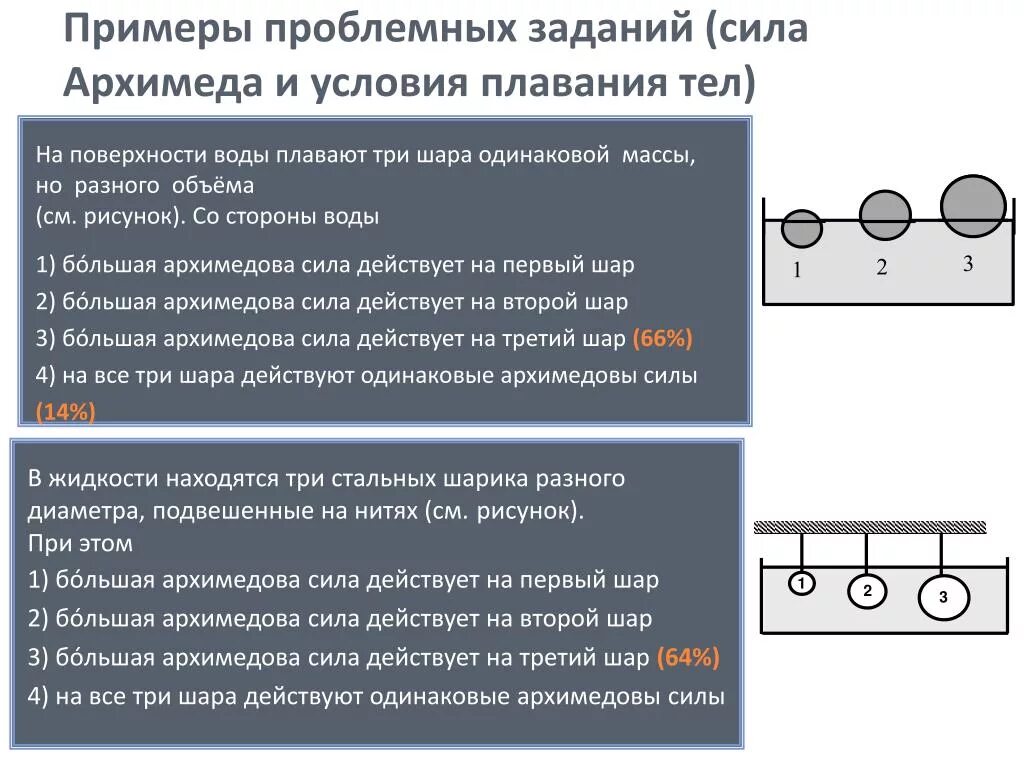 Три шара одинаковой массы стальной. Три шара разной массы. три шара одинаковой массы. три одинаковых шара. сравнить архимедовы силы действующие на железные шары в воде.