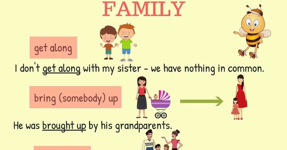 Sister по английски. Greetings in English. Formal Greetings in English. Get along with Family тема. Phrasal verbs Family.